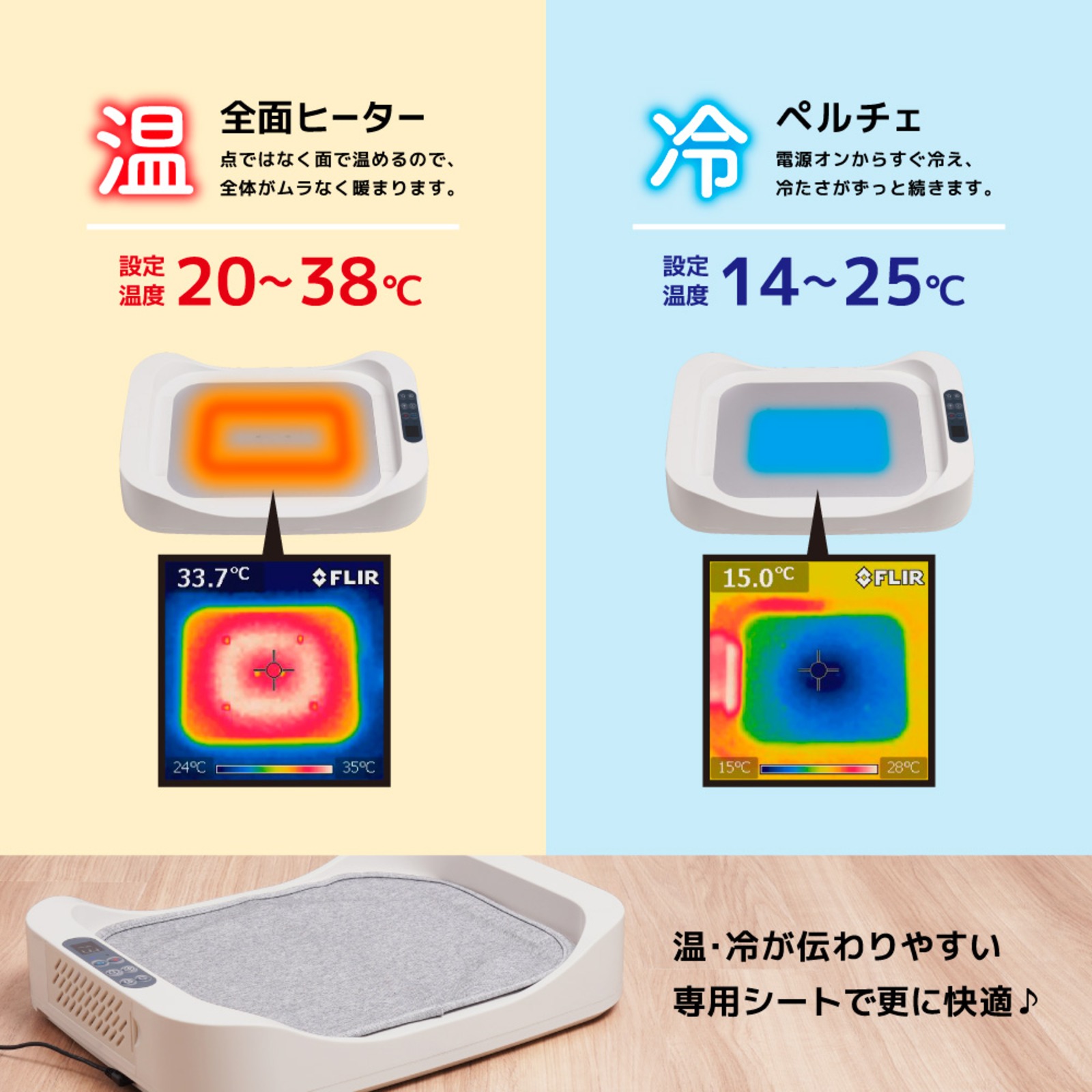 サンコー、冷暖房ペットハウスの画像