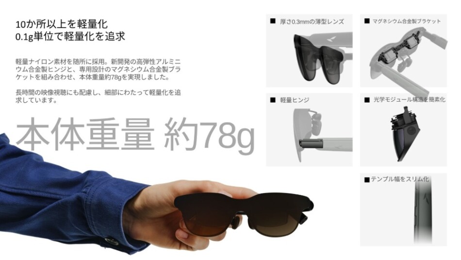 軽量化