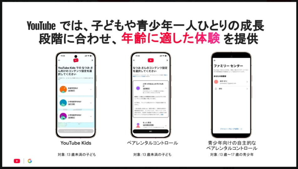 YouTubeでできるコントロール