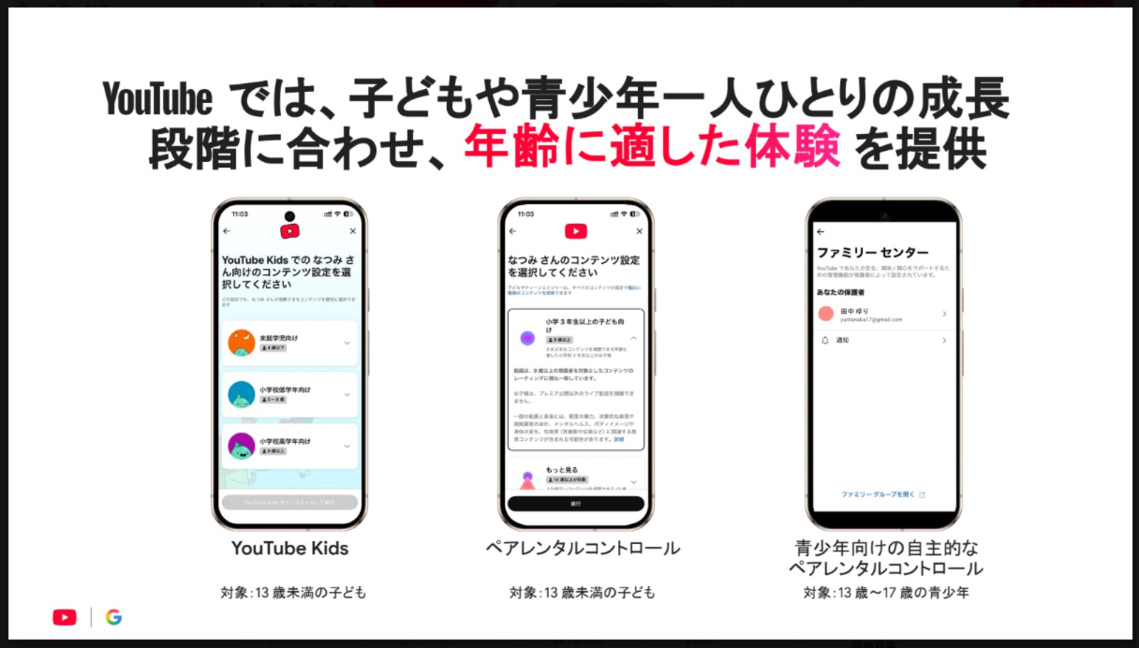 YouTubeでできるコントロール