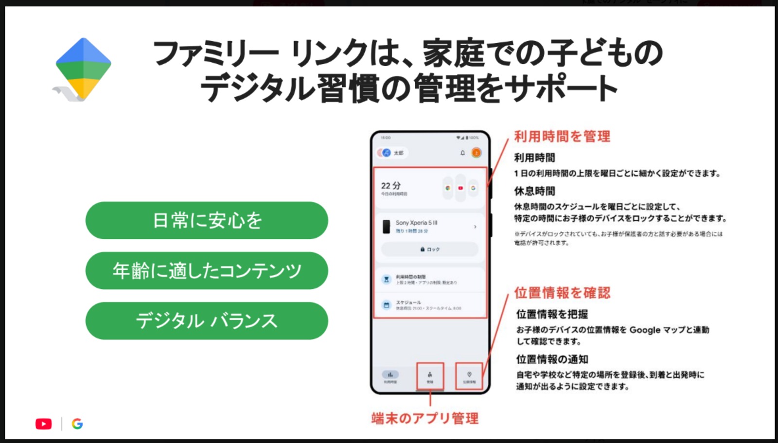 子どものスマホを親のスマホで管理できる「ファミリーリンク」