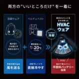 HVACウェア