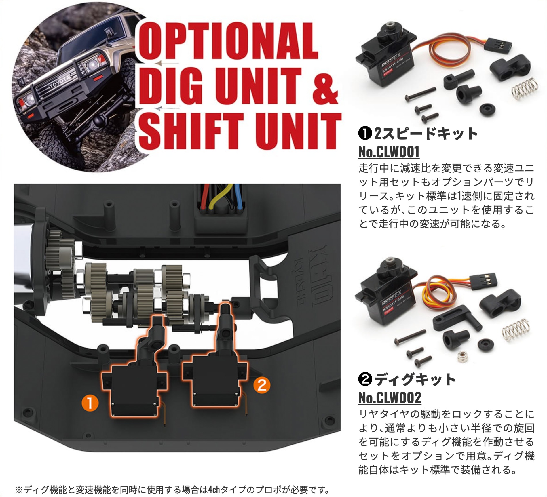 京商の「KC10シリーズ」、角目「ランドクルーザー60」後期型