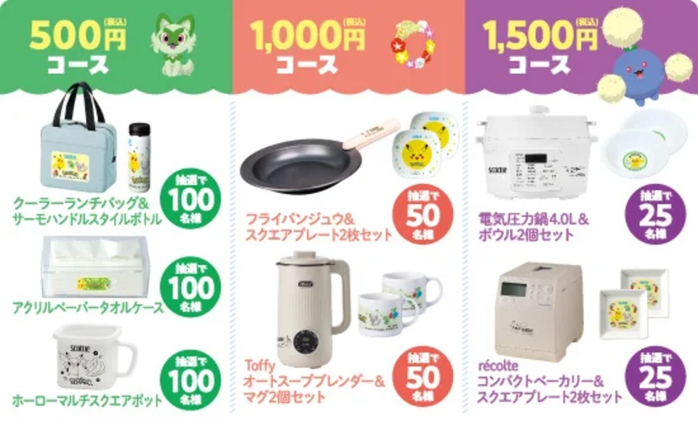 各コース