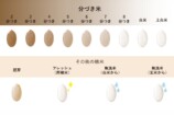 13種類の精米モード