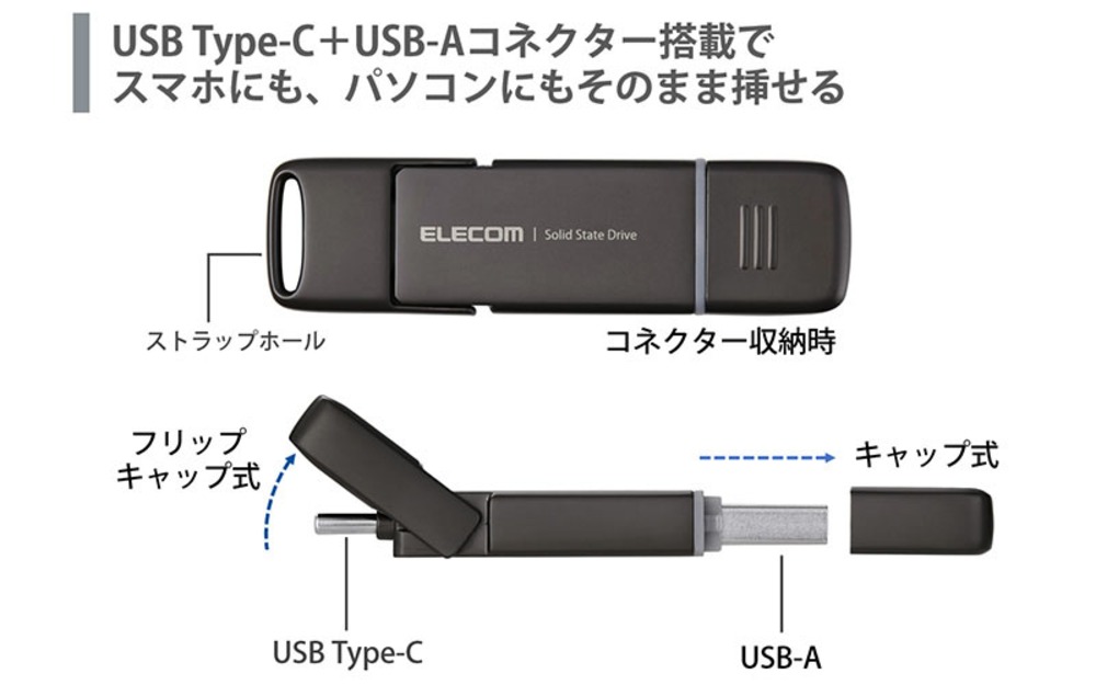 2つのコネクター
