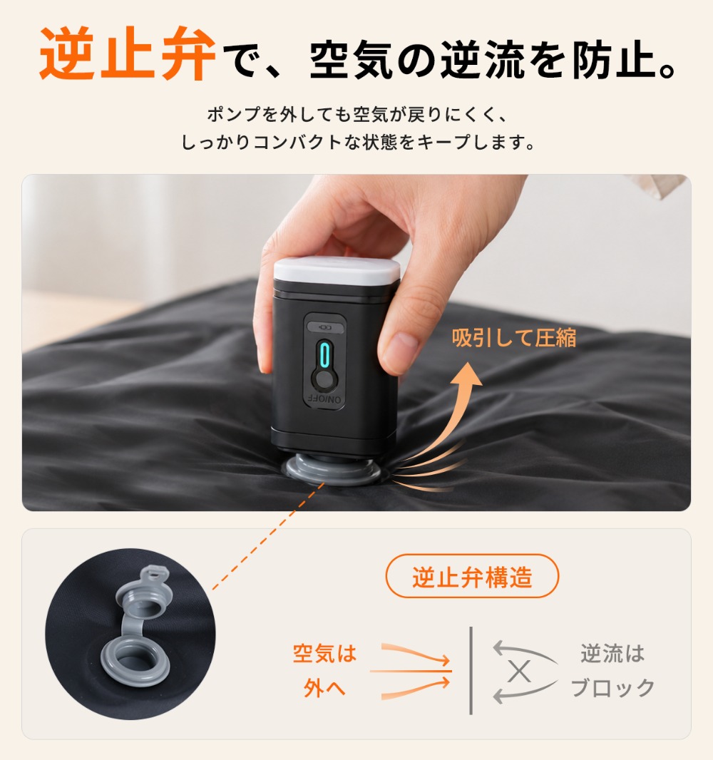 逆止弁