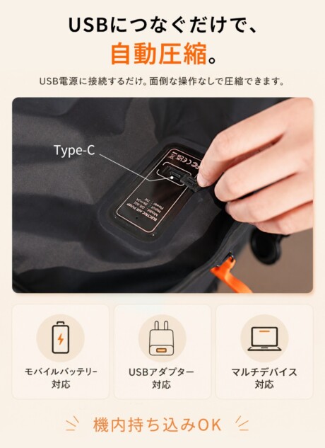 USBに繋ぐだけで自動圧縮