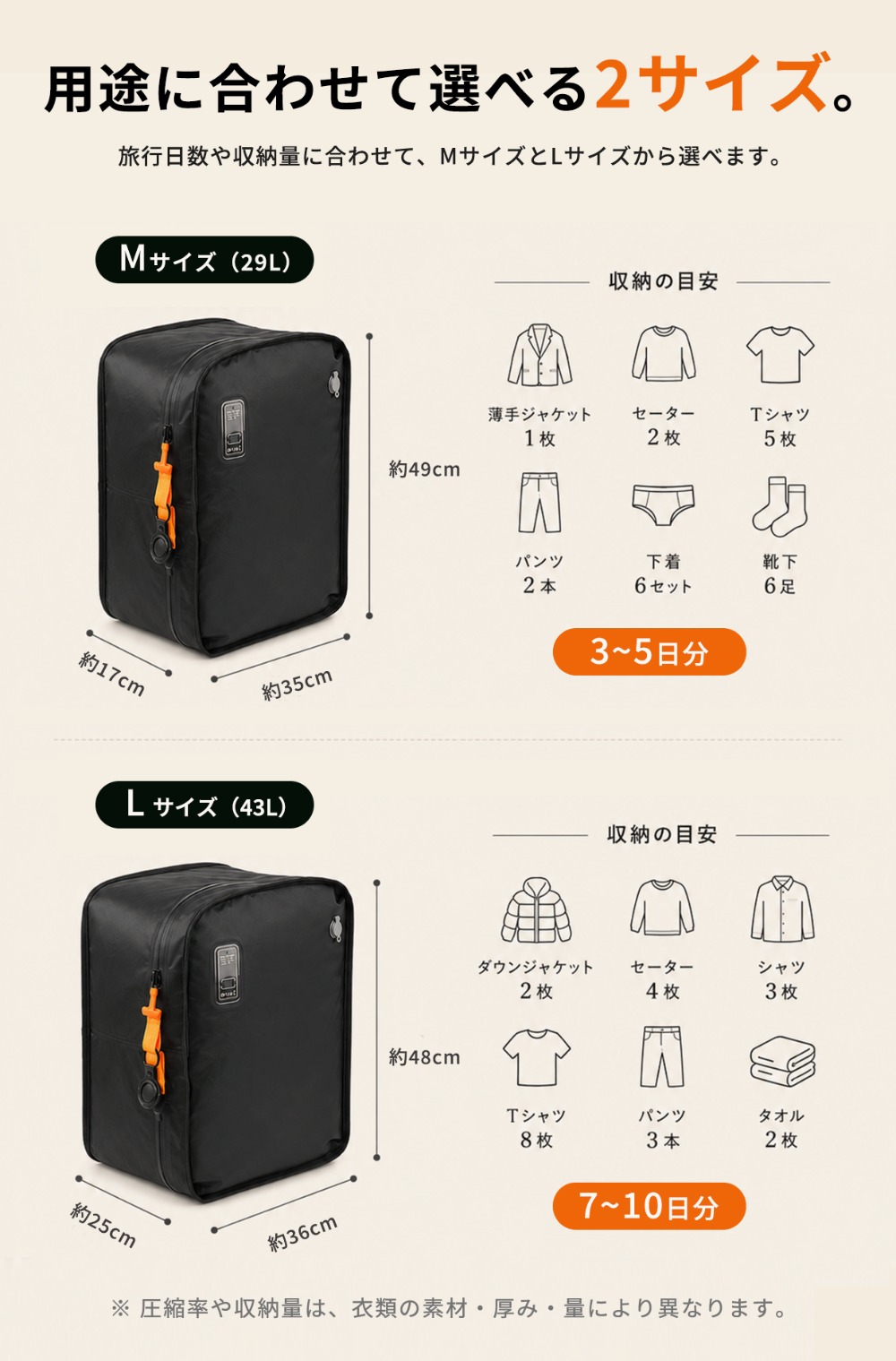 2サイズ展開
