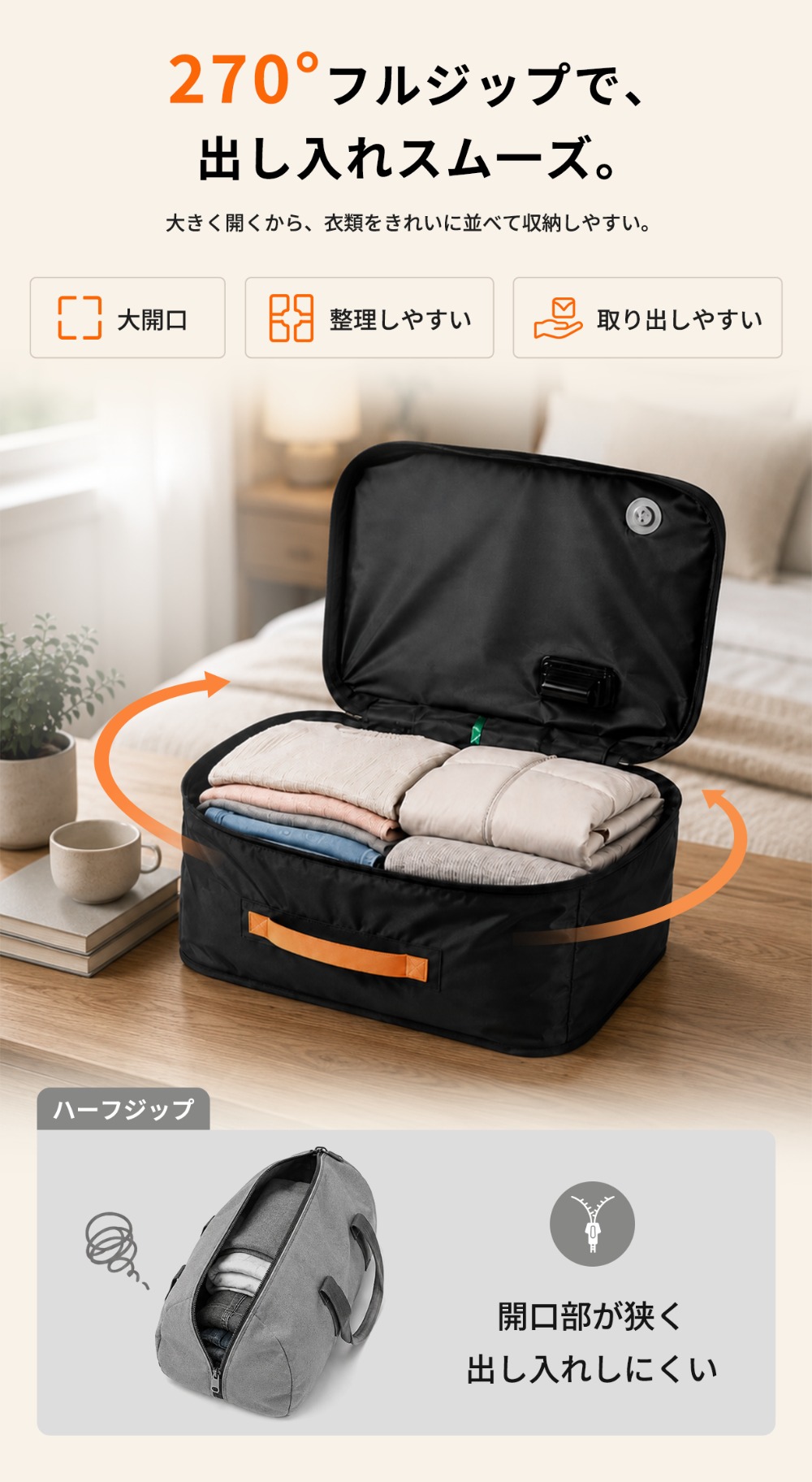 270°フルジップ