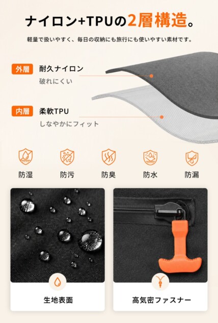 ナイロン+TPUの2層構造
