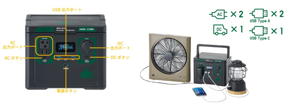 エレキャン・パワーステーション ポータブル電源 Pro600