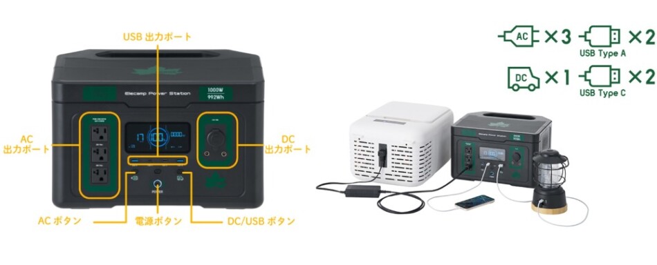エレキャン・パワーステーション ポータブル電源 S1000