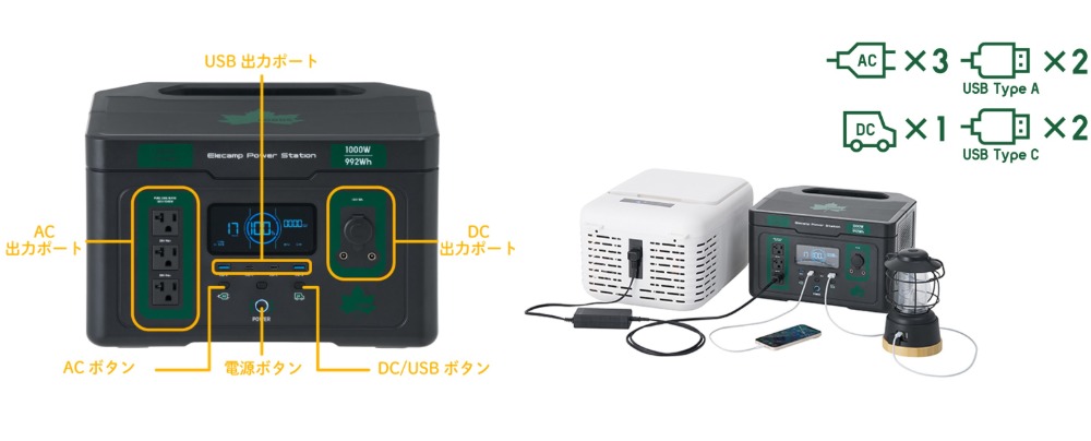 エレキャン・パワーステーション ポータブル電源 S1000