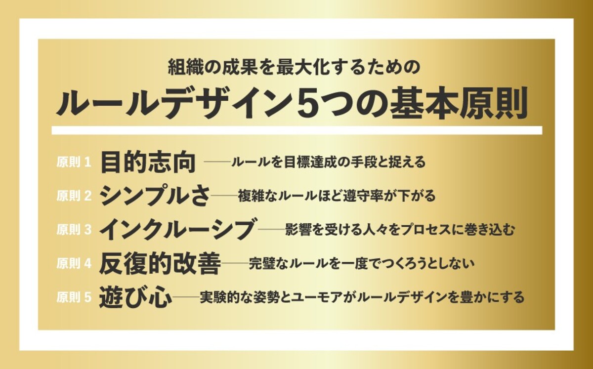 安斎勇樹×水野祐『ルールのデザイン』刊行の画像