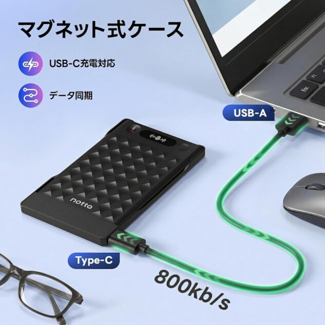 マグネット式ケース