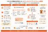 ペトコトAIウェルネスプラットフォーム　特徴