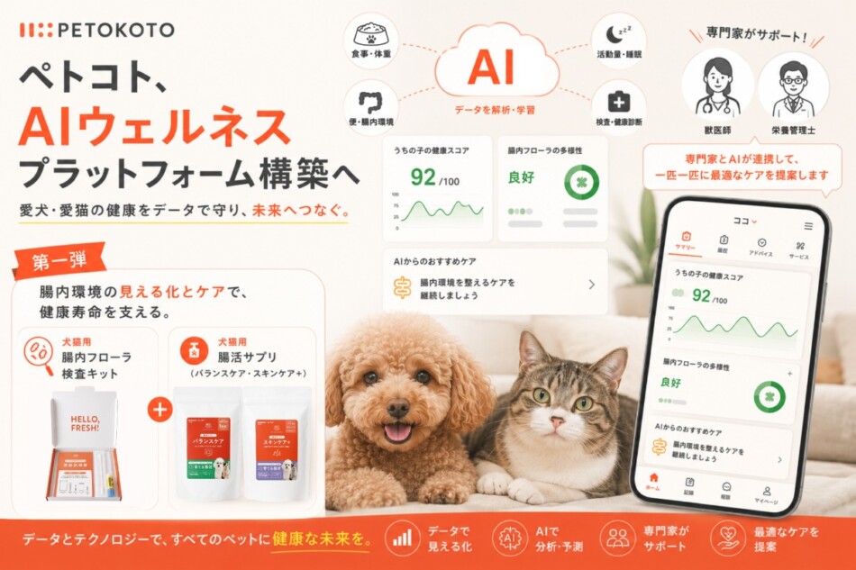 ペトコトが犬猫向けAI健康サービス始動