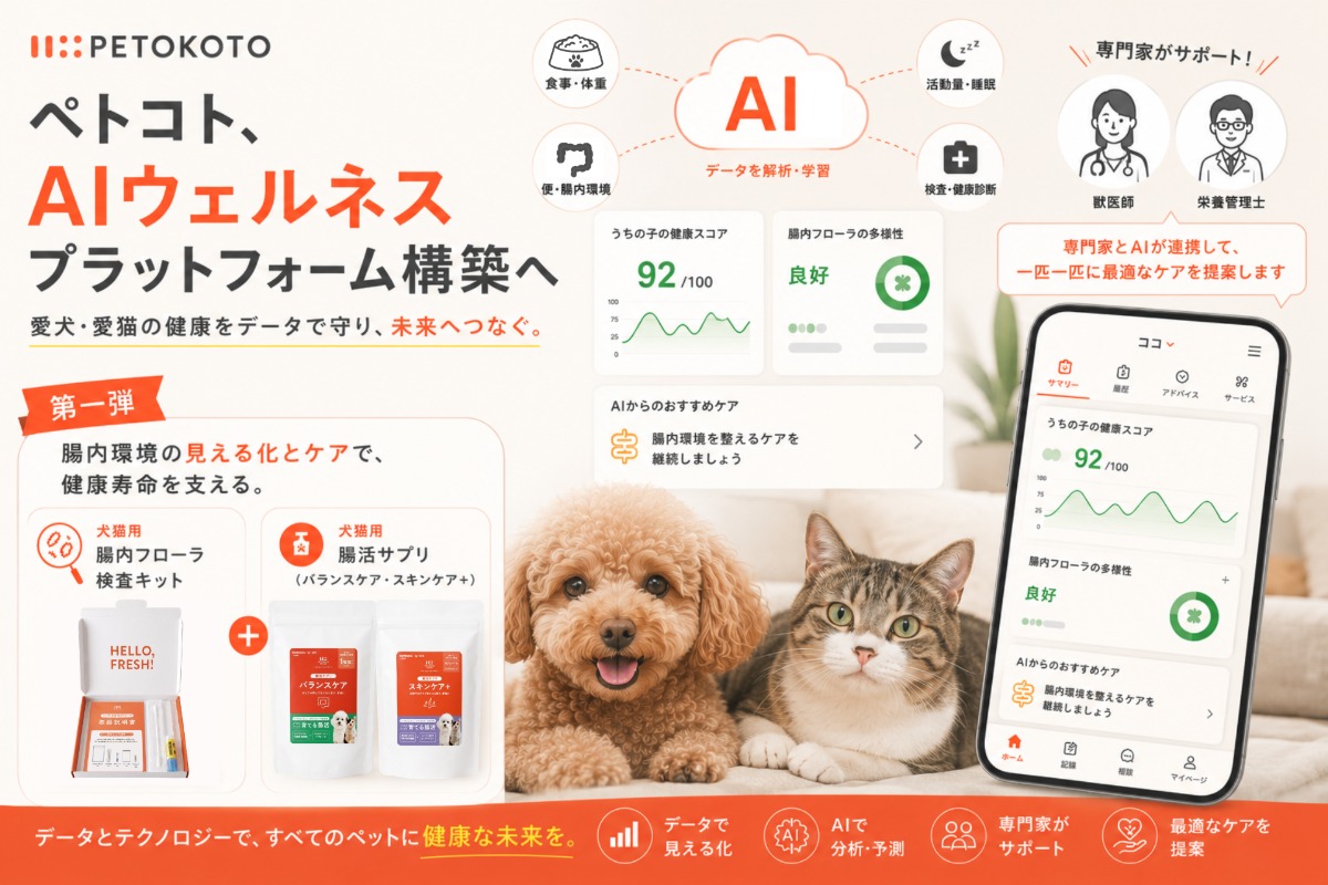 ペトコトが犬猫向けAI健康サービス始動