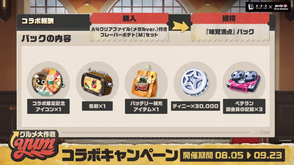 ゲーム内アイテム