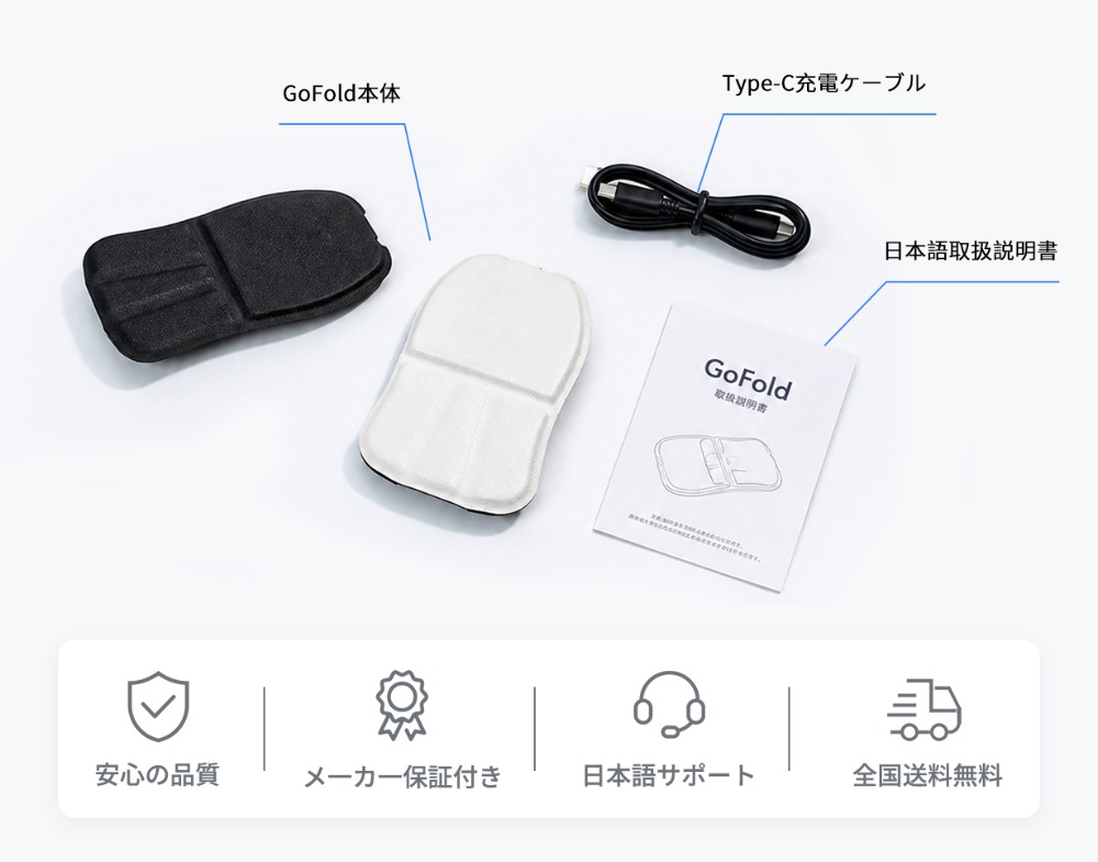 GoFold　セット内容