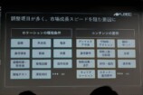 業界横断25社が集結　LBEC発足会見レポートの画像