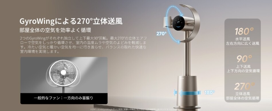 最大270°の空間エアフロー