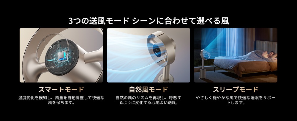 3つのモード