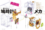 組み立て式の本格からくり鳩時計の画像