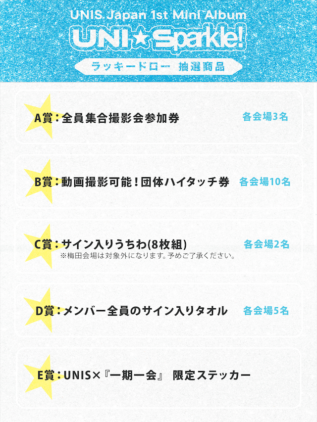 ラッキードロー内容