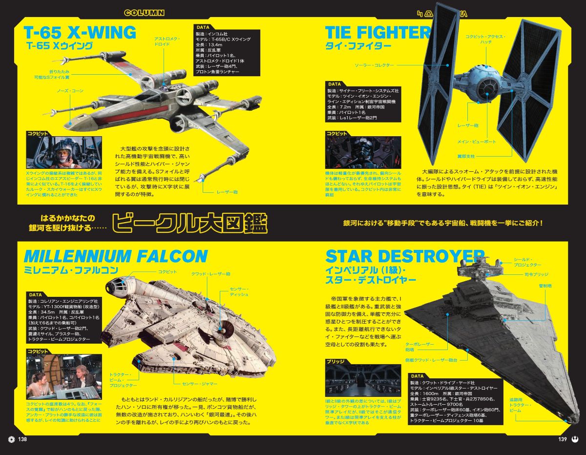 「地球の歩き方 スター・ウォーズ」発売の画像