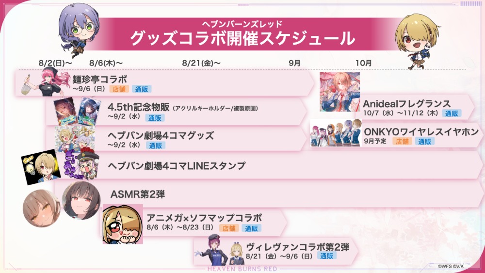 グッズコラボ開催スケジュール