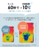 女性向け空調ウェア『COOL DOWN』発売の画像