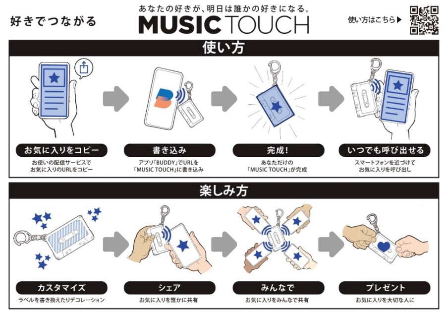 MUSIC TOUCH 使い方