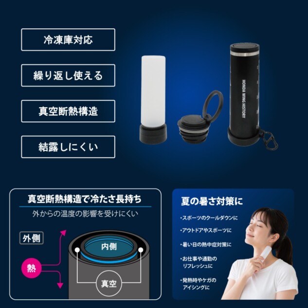 機能概要