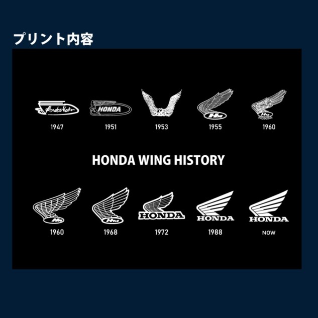 プリント内容