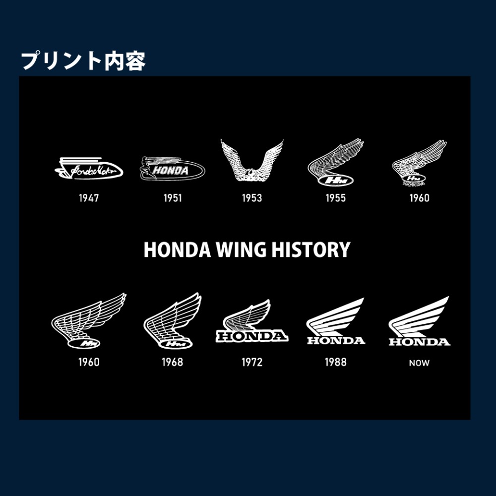プリント内容