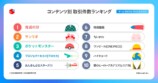 取引件数ランキング　ゲーム・おもちゃ・グッズ