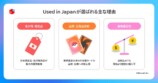 Used in Japan