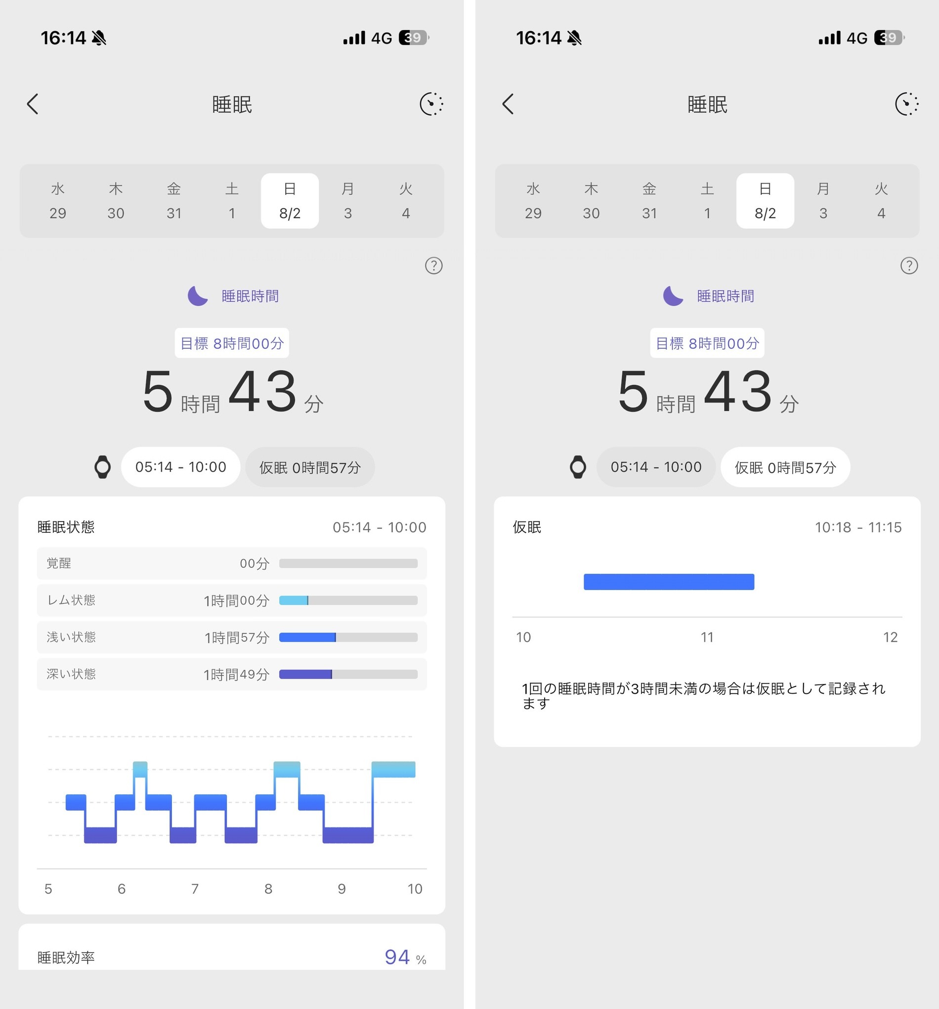 睡眠時間　アプリ画面