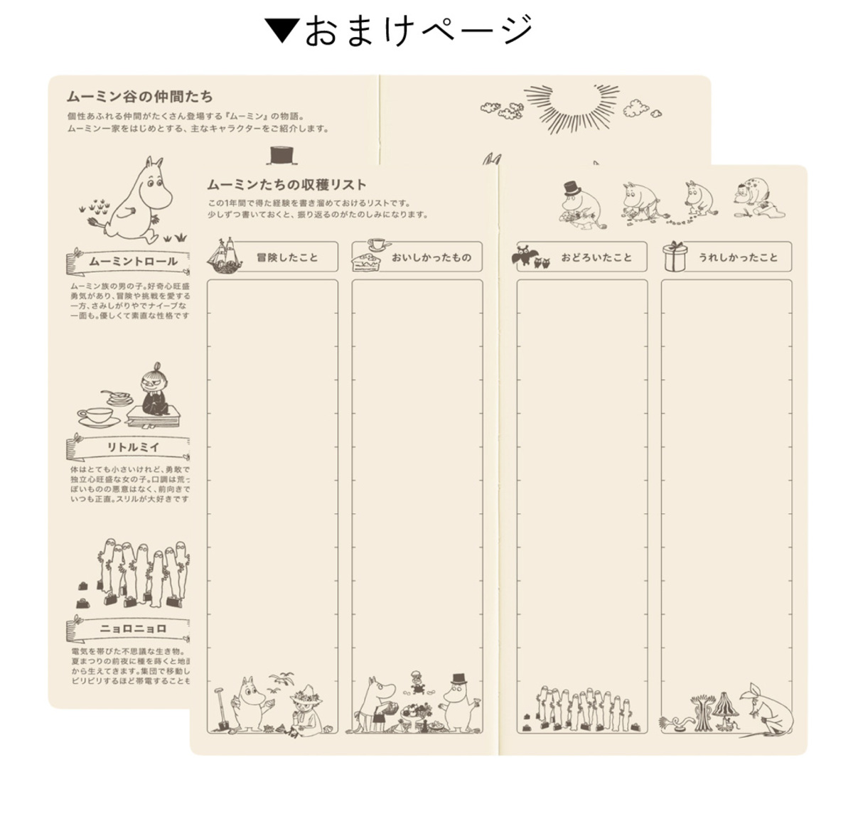 「ほぼ日手帳」×『ムーミン』全12種発売の画像