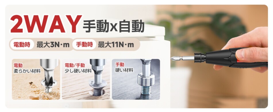FUUJOYが新型電動ドライバー発売