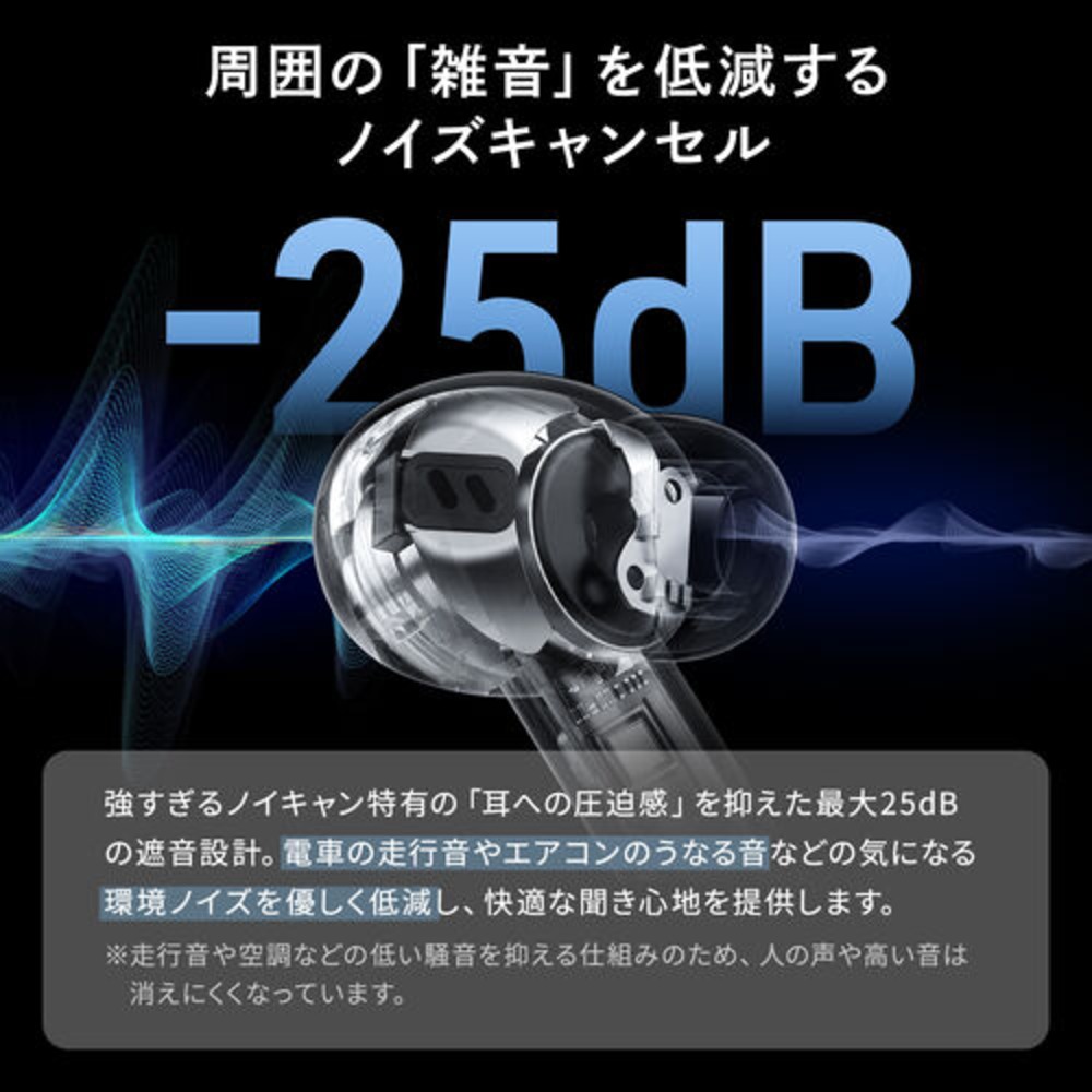 アクティブノイズキャンセリング（