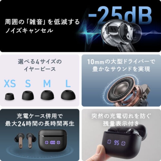 主要機能