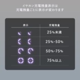 バッテリー残量例