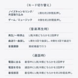 タッチ操作例