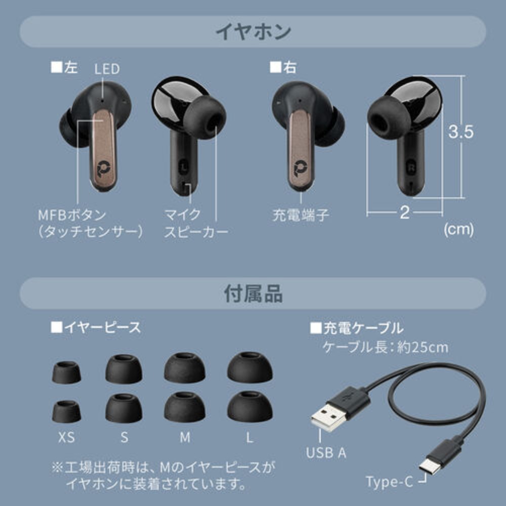 内容物