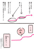 【漫画】全イラストレーター志望に届け！の画像
