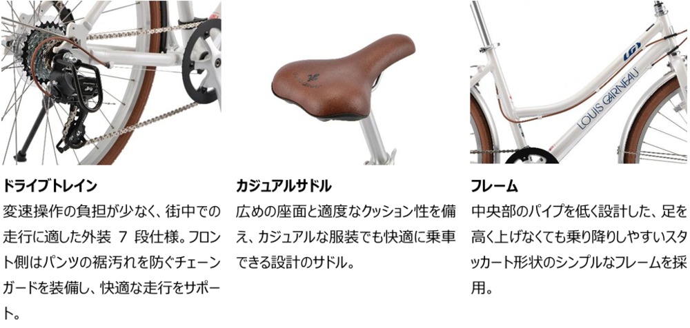 CITYROAM8.0商品概要