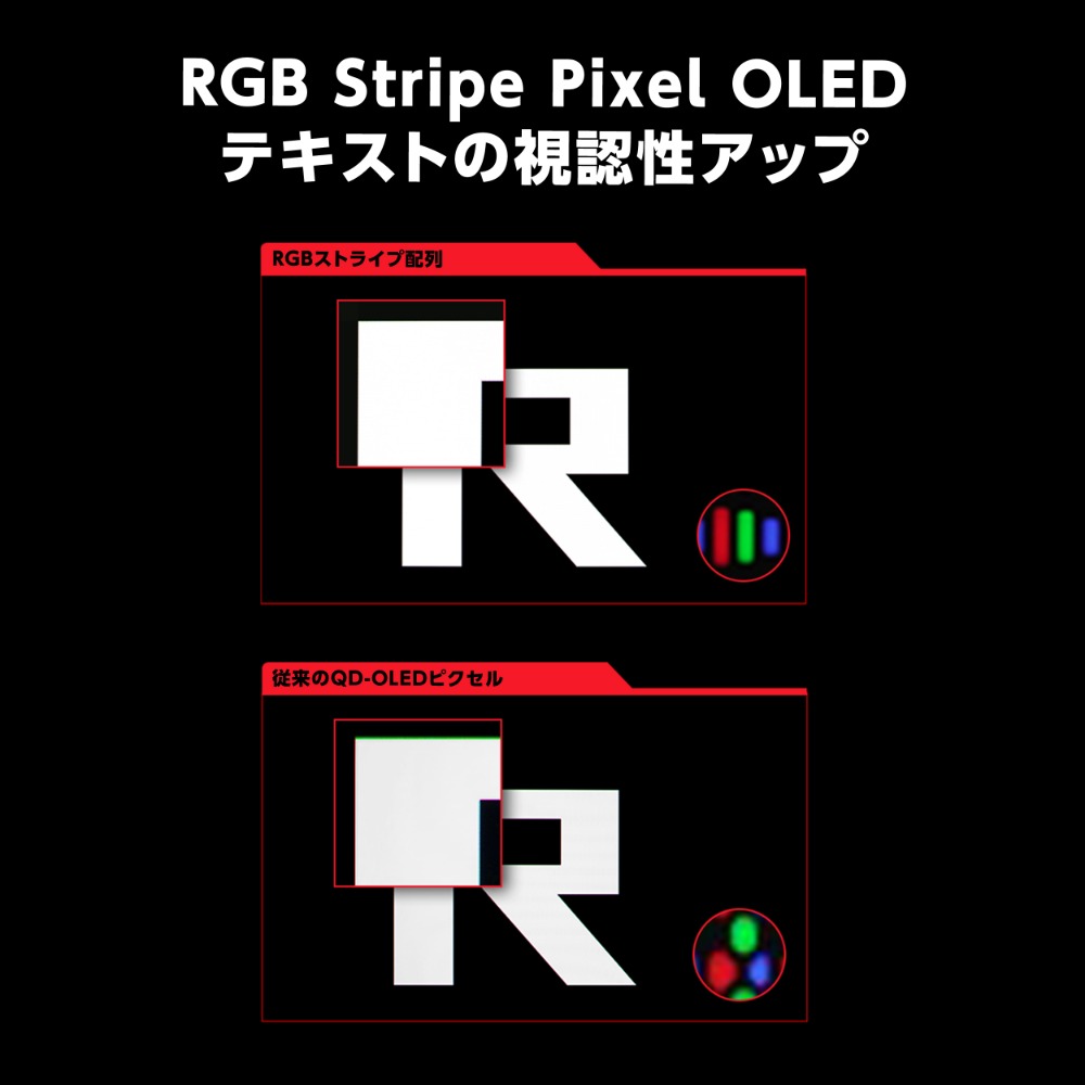 RGB Stripe Pixel OLEDテクノロジー
